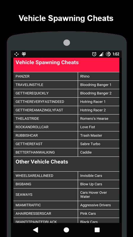 cheats for gta vc mobile